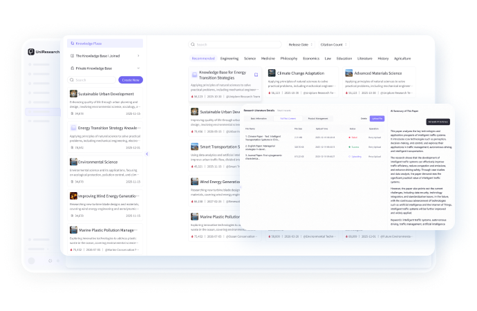Smart Knowledge Base feature screenshot